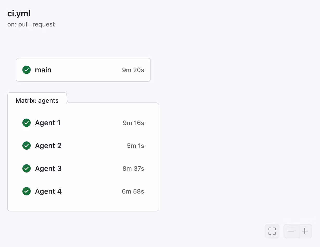 Nx Agents distributing work evenly across 4 machines